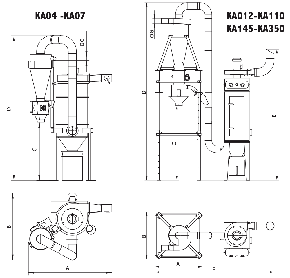 KA-disegno-tecnico