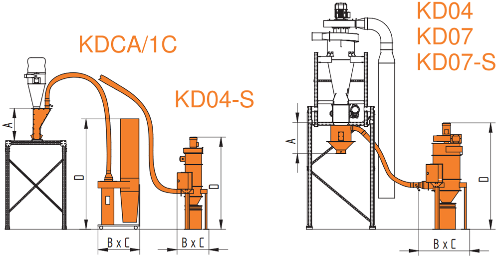 KD-disegno-tecnico_2